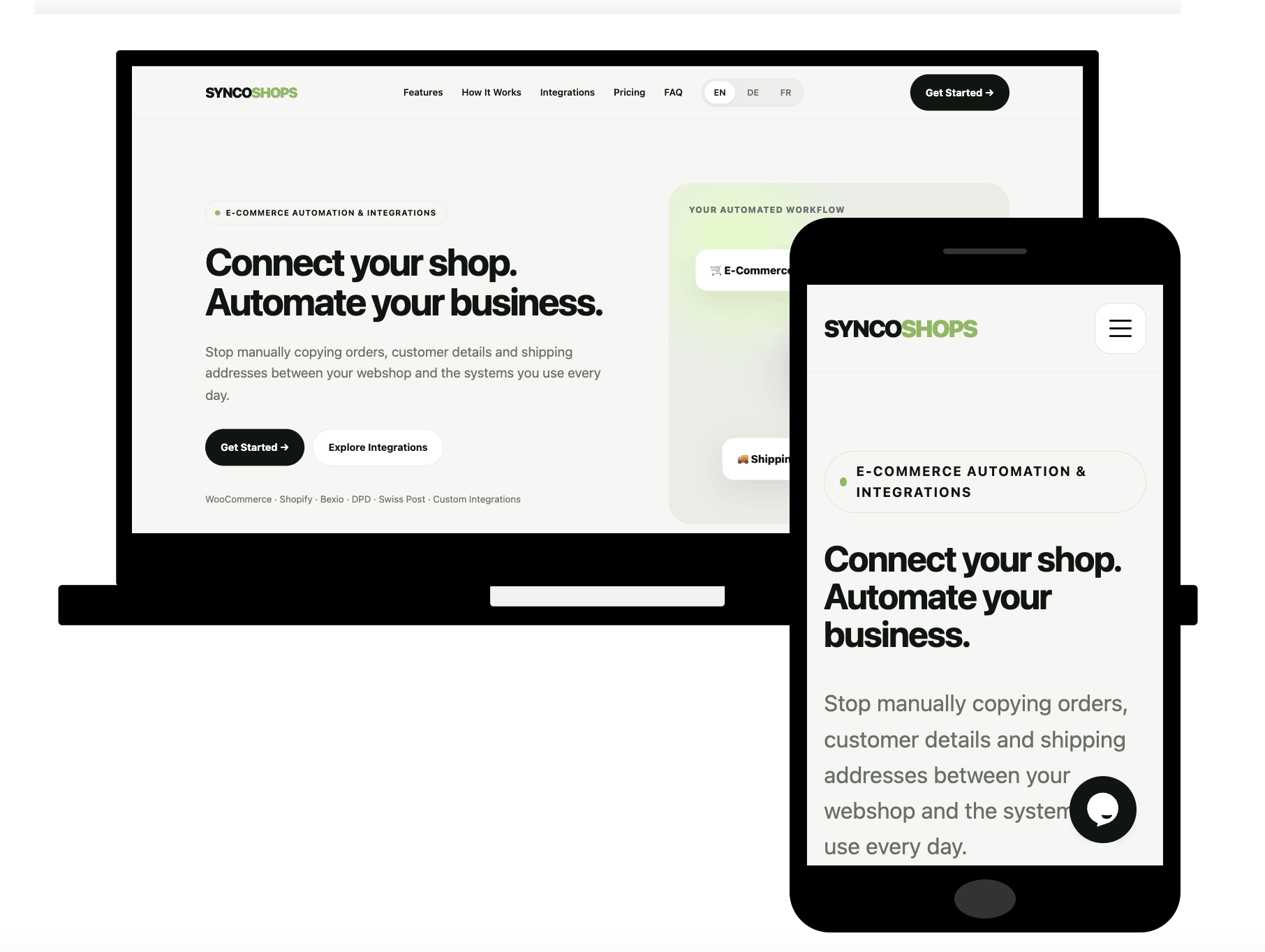 E-Commerce Automatisierung & Integrationen | SyncoShops